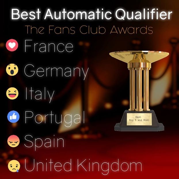 Eurovision 2018 - 2018 Eurovision Song Contest Part 5