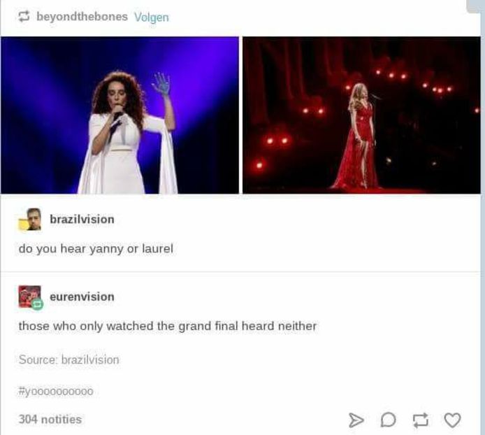 Eurovision 2018 - 2018 Eurovision Song Contest Part 5