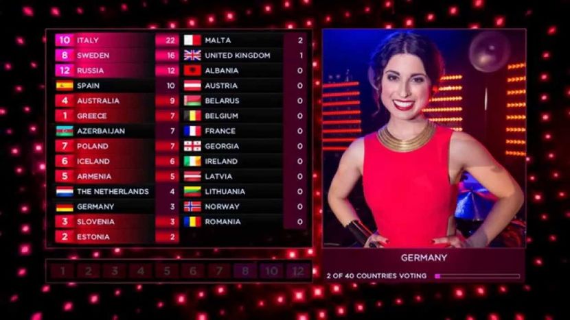 Eurovision 2015 - 2015 Eurovision Song Contest
