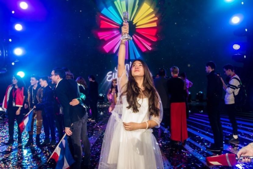 Eurovision 2019 - 2019 Eurovision Song Contest