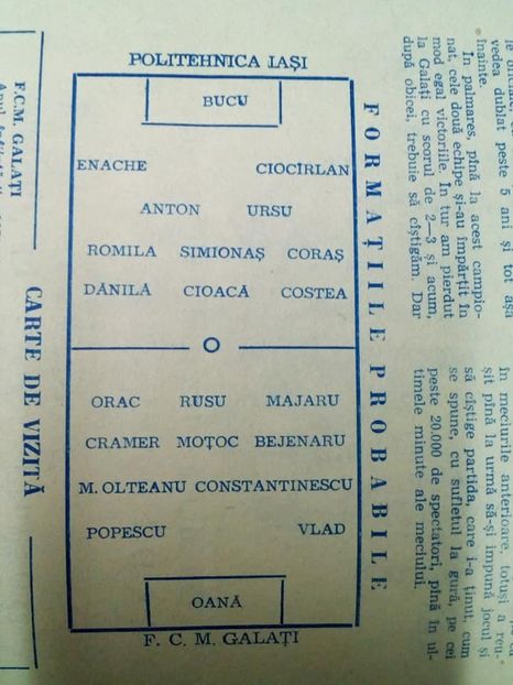 Politehnica Iasi - FCM Galati 1976 - Dunarea Galati Istorie
