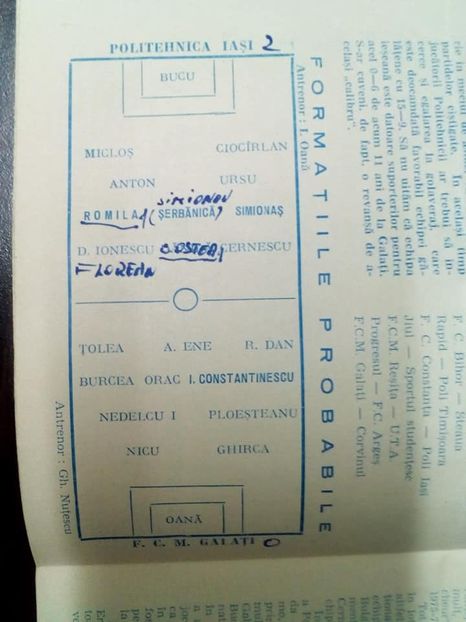 Politehnica Iasi - FCM Galati 1979 - Dunarea Galati Istorie