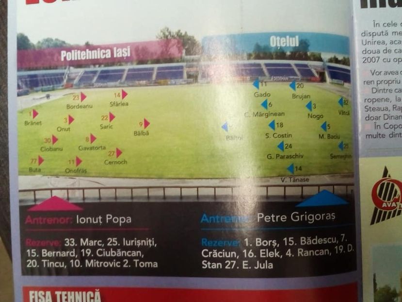 Otelul Galati 2008-2009 - Otelul Galati Istorie