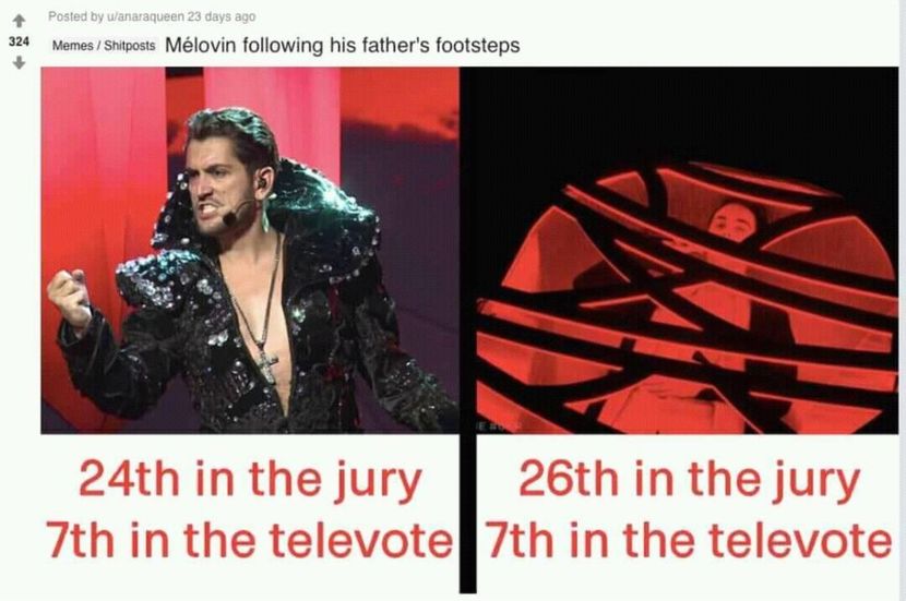 Eurovision 2018 - 2018 Eurovision Song Contest Part 5