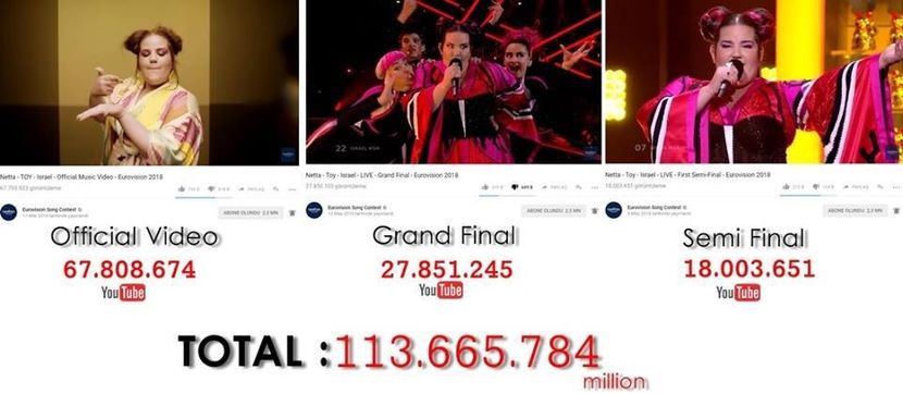 Eurovision 2018 - 2018 Eurovision Song Contest Part 5