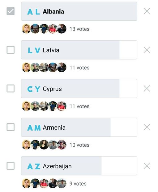 Eurovision 2018 - 2018 Eurovision Song Contest Part 6