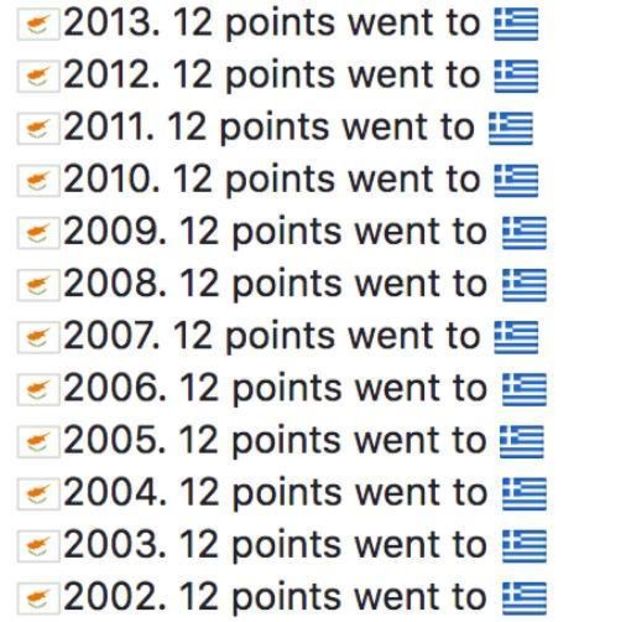 Eurovision 2018 - 2018 Eurovision Song Contest Part 6