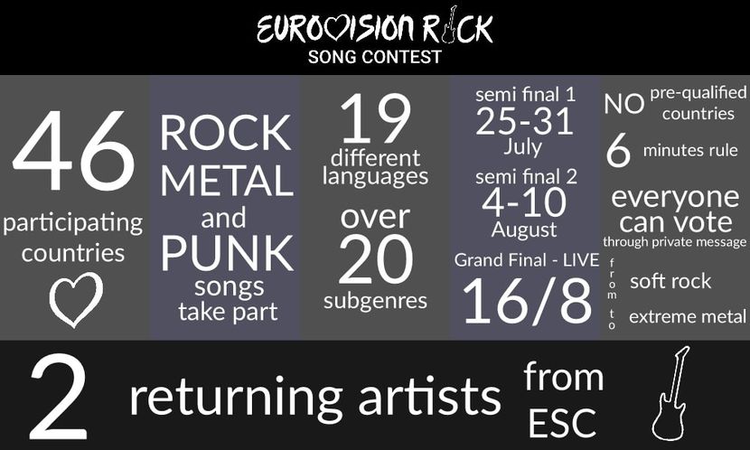 Eurovision 2018 - 2018 Eurovision Song Contest Part 6