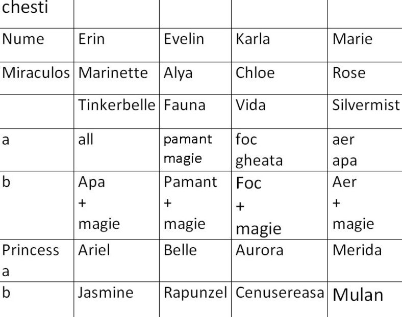 bandicam 2018-07-05 13-23-46-752 - 01 oc - copilarie - ps sai 02