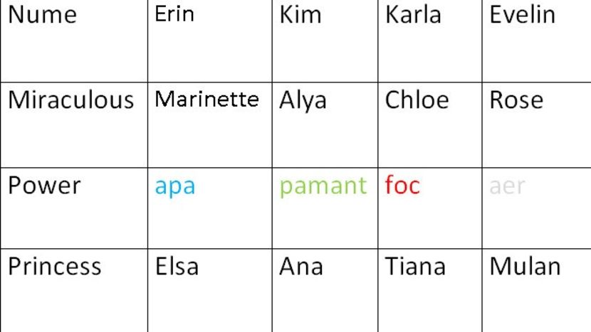 0 (2) - 01 oc - copilarie - ps sai 02