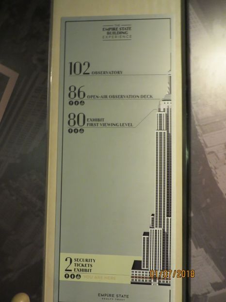  - SUA2_New York_ Atlantic City_Philadelphia_Washington