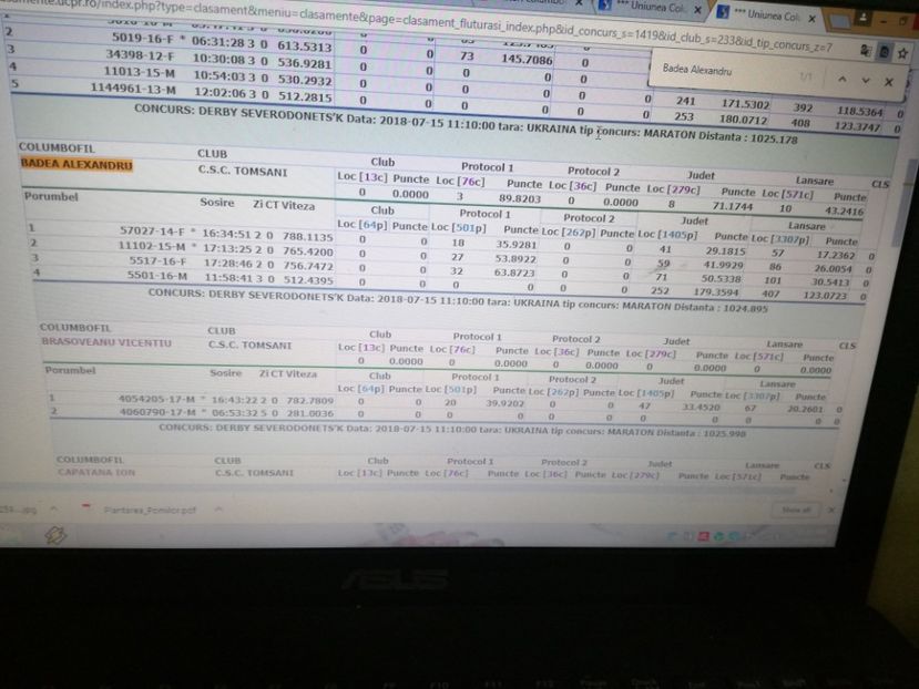  - Severodonetsk-1025km