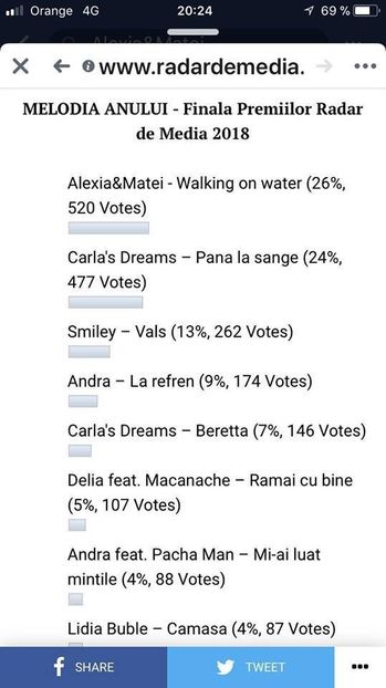 Eurovision 2018 - 2018 Eurovision Song Contest Part 6