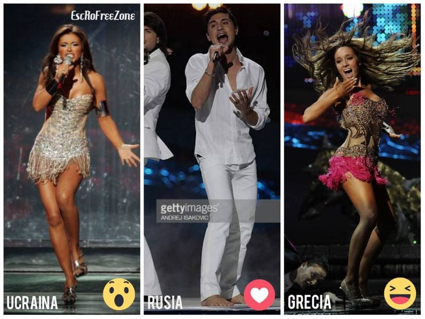 Eurovision 2018 - 2018 Eurovision Song Contest Part 6