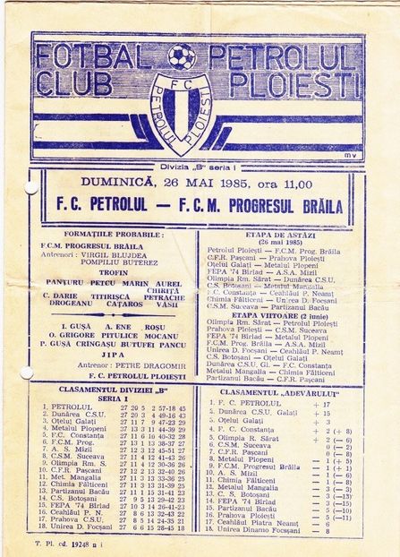 Petrolul Ploiesti Dacia Unirea Braila 1984-1985 - Dunarea Galati Istorie