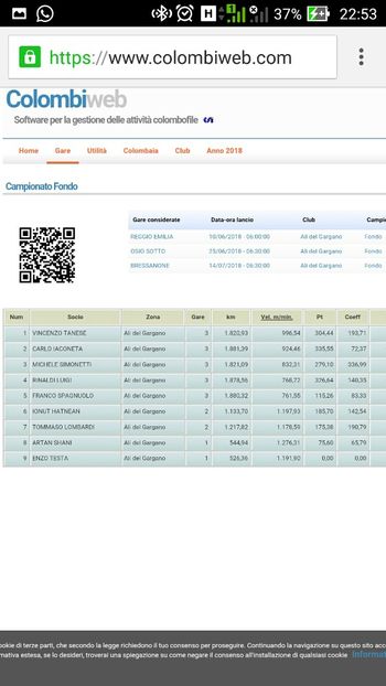 Campionatul FOND locul 6 - A2 REZULTATE 2018 ZBURATORI