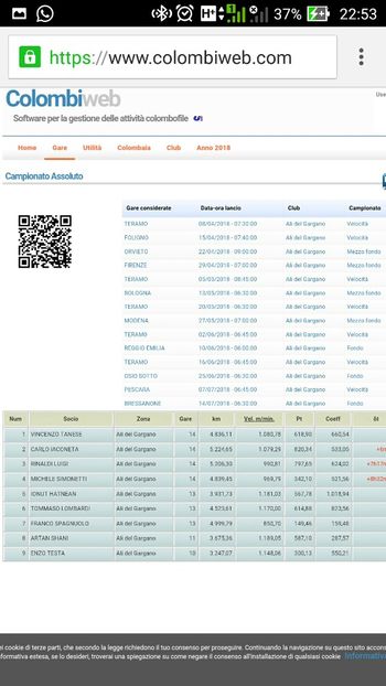 Campionatul ABSOLUT locul 5 - A2 REZULTATE 2018 ZBURATORI