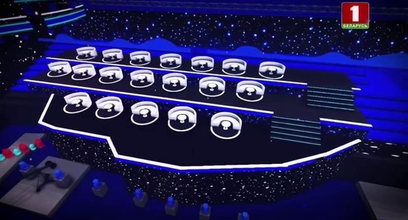 Eurovision 2018 - 2018 Eurovision Song Contest Part 6