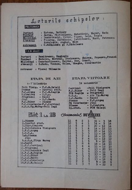 Politehnica Timisoara - FCM Galati 1976-1977 - Dunarea Galati Istorie Part 1