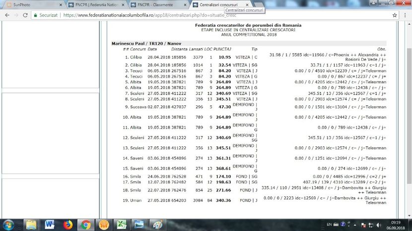 clasamente zboruri 2018 - REZULTATE ZBORURI