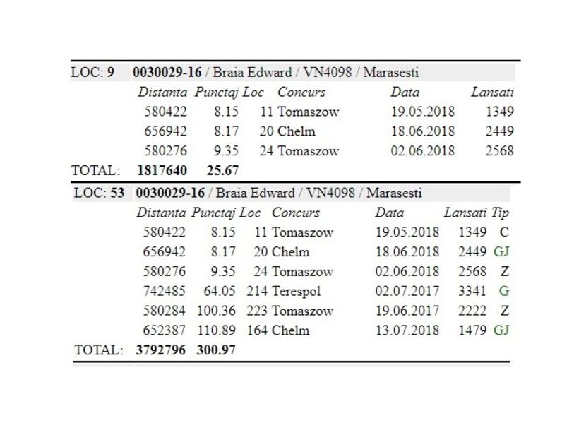 029b - Cei 6 fantastici