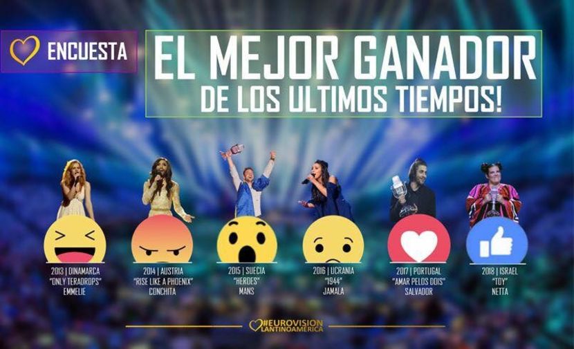 Eurovision 2018 - 2018 Eurovision Song Contest Part 7