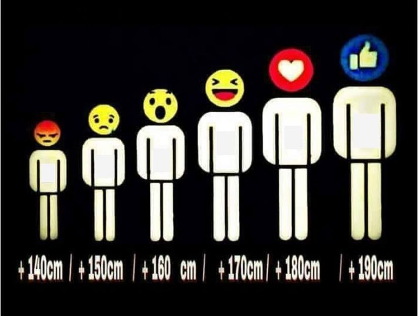 Eurovision 2018 - 2018 Eurovision Song Contest Part 7