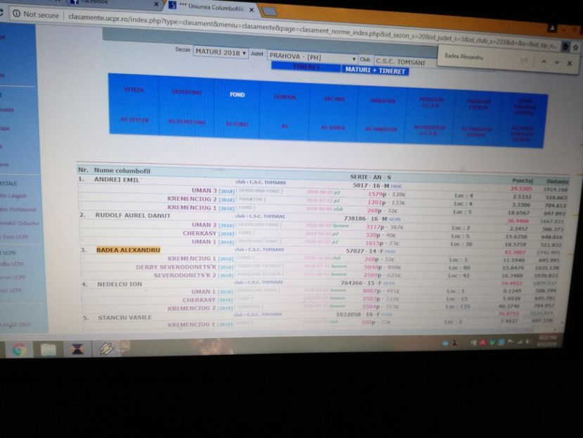  - Rezultate 2018-Fond-Maraton