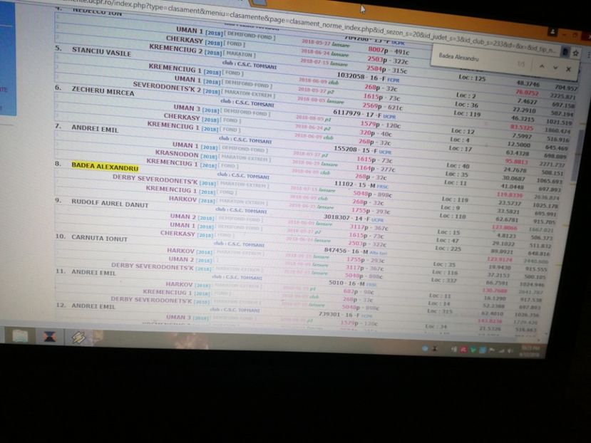  - Rezultate 2018-Fond-Maraton