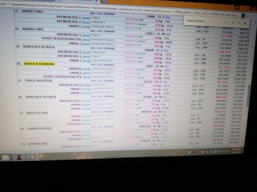  - Rezultate 2018-Fond-Maraton