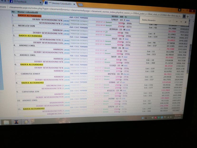  - Rezultate 2018-Fond-Maraton