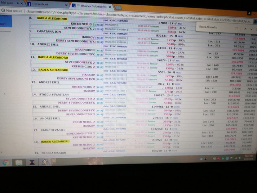  - Rezultate 2018-Fond-Maraton