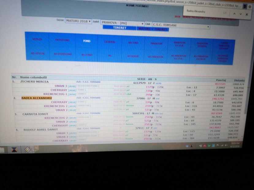  - Rezultate 2018-Fond-Maraton