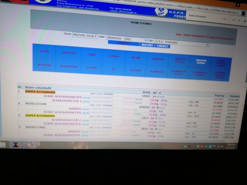  - Rezultate 2018-Fond-Maraton