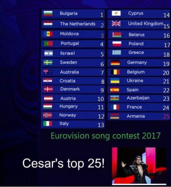 Eurovision 2018 - 2018 Eurovision Song Contest Part 7