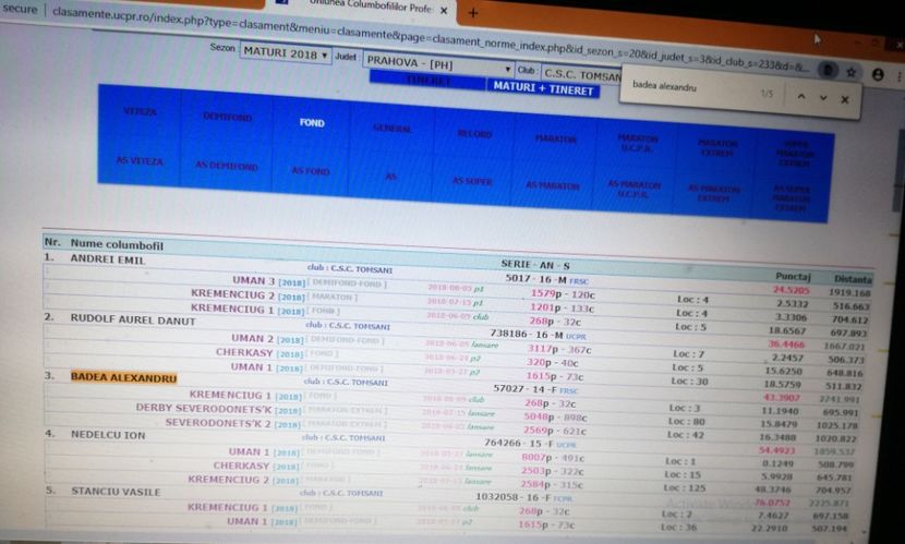 - 2018-Rezultate Fond-Maraton