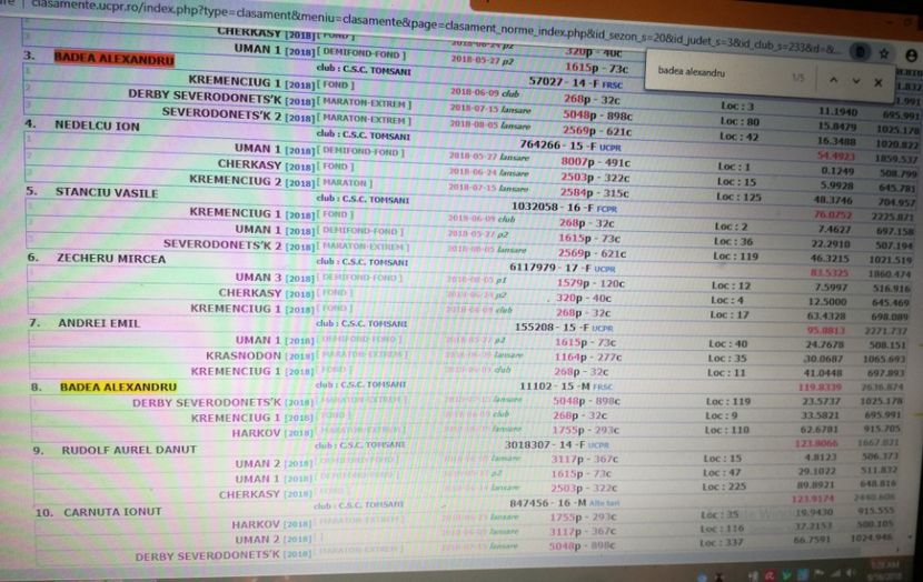  - 2018-Rezultate Fond-Maraton