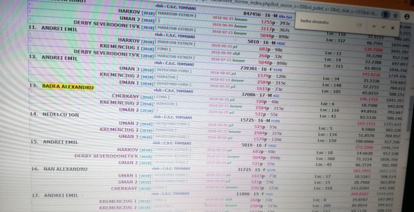  - 2018-Rezultate Fond-Maraton