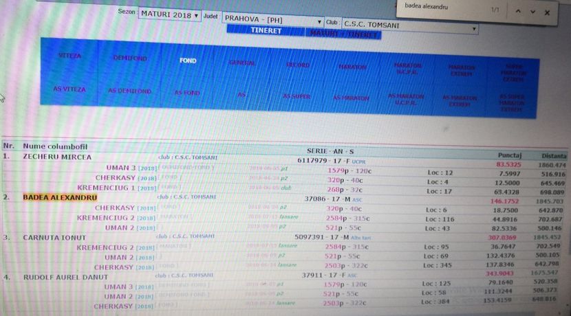  - 2018-Rezultate Fond-Maraton