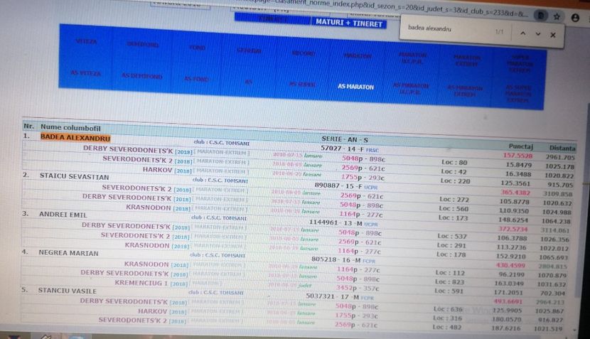  - 2018-Rezultate Fond-Maraton