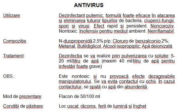 ANTIVIRUS - Antivirusi si Scabie