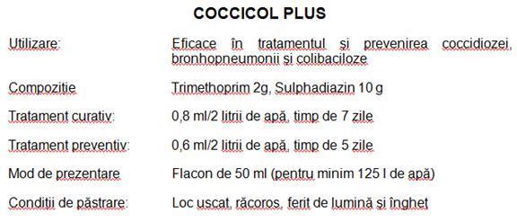 COCCICOL PLUS - Antibiotice si Antibacteriene