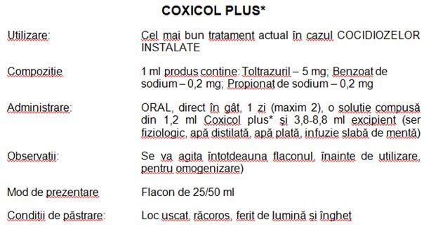 COXICOL PLUS - Antibiotice si Antibacteriene