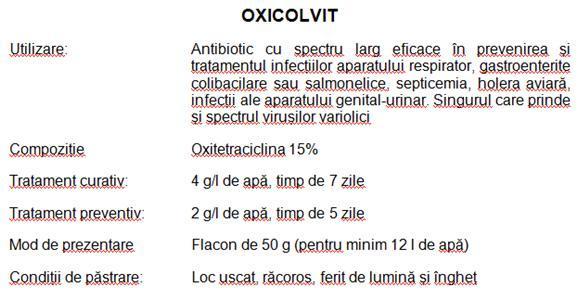 OXICOLVIT - Antibiotice si Antibacteriene