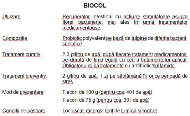 BIOCOL - Vitamine si Recuperatori
