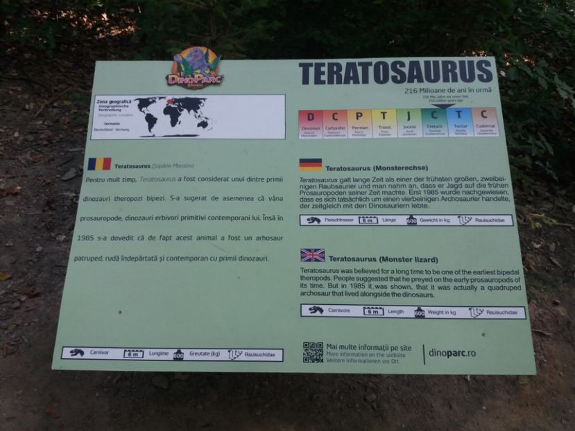  - Dino parc Râșnov
