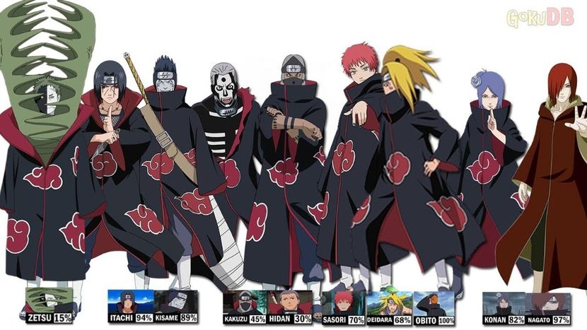 maxresdefault (1) - Akatsuki Clan