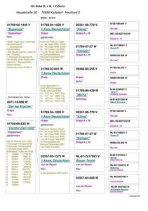 Pedigree mama - DV 08964 16 486 - OLD RING