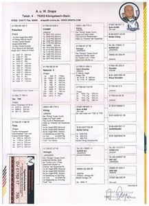 Pedigree tata - DV 08964 16 486 - OLD RING