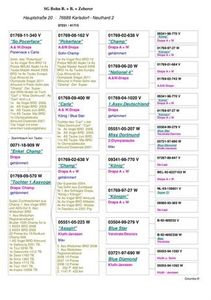 PEDIGREE DV 0071 18 909 - DV 0071 18 909 - ARES